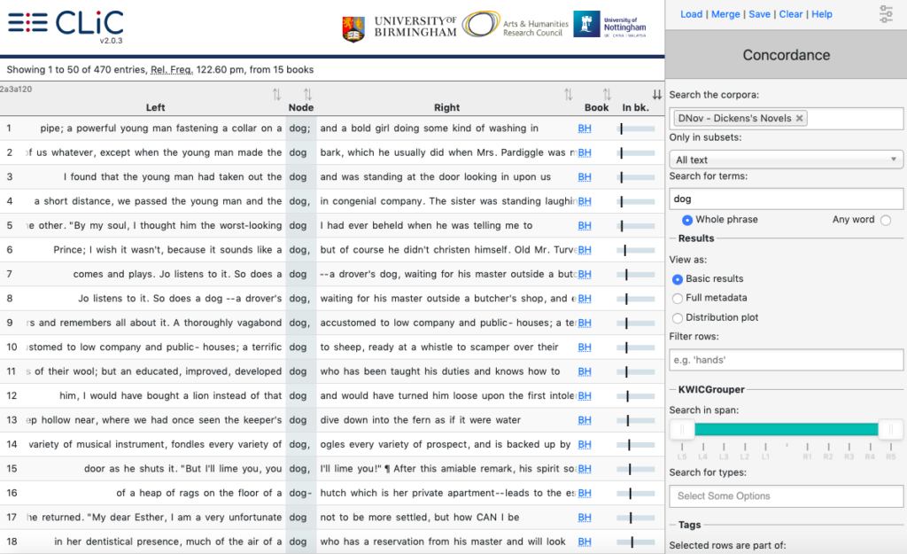 Screenshot showing a concordance of dog in Dickens’s novels (18 out of 470 instances)