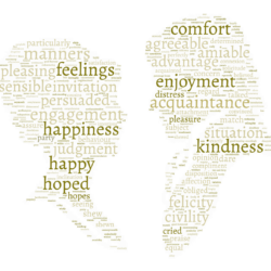 #CLiCCreative Jane Austen Keywords Guide